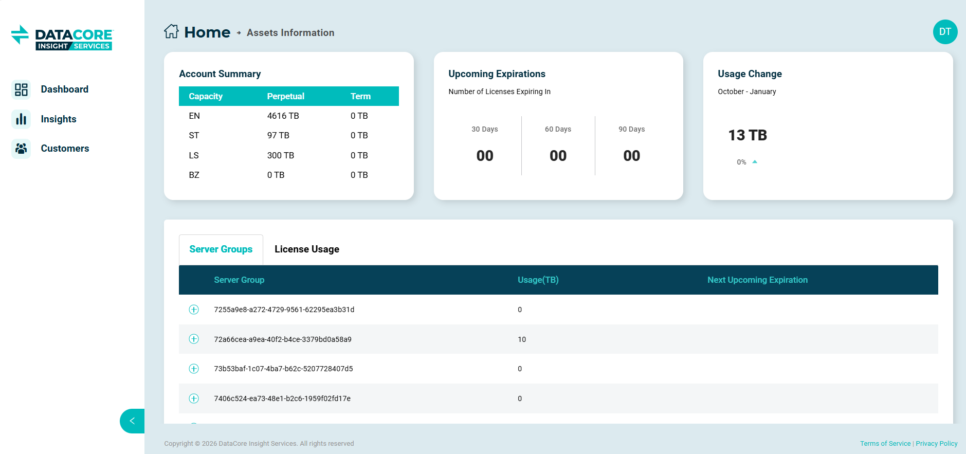 Getting Started with DataCore Insight Services